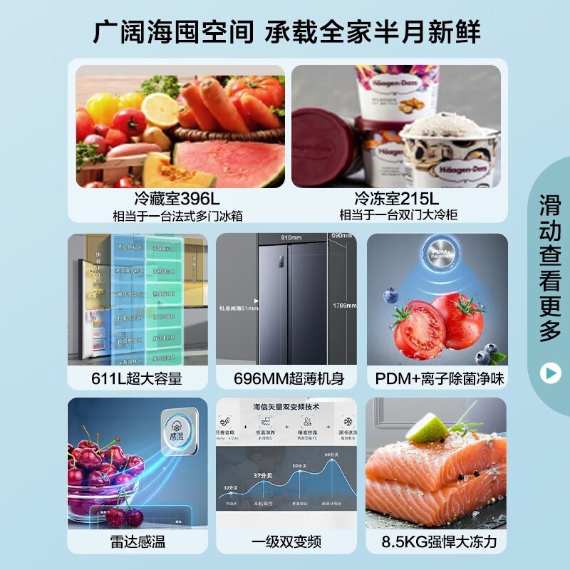 õ乺ƼHisense BCD-611WFK1DPQּ2079Ԫ