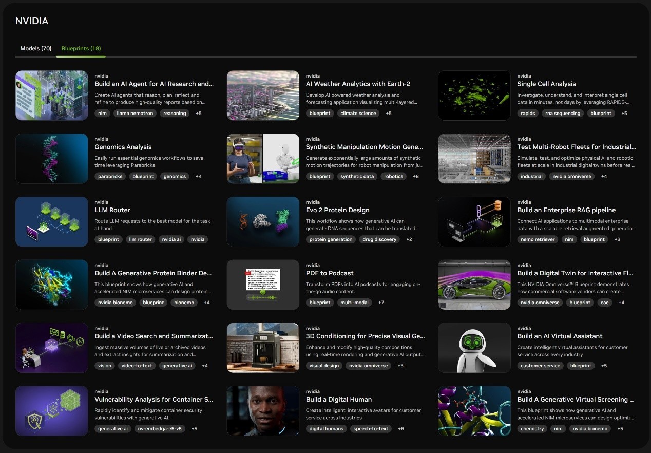 ز򵥣NVIDIA NIM΢|AI챨