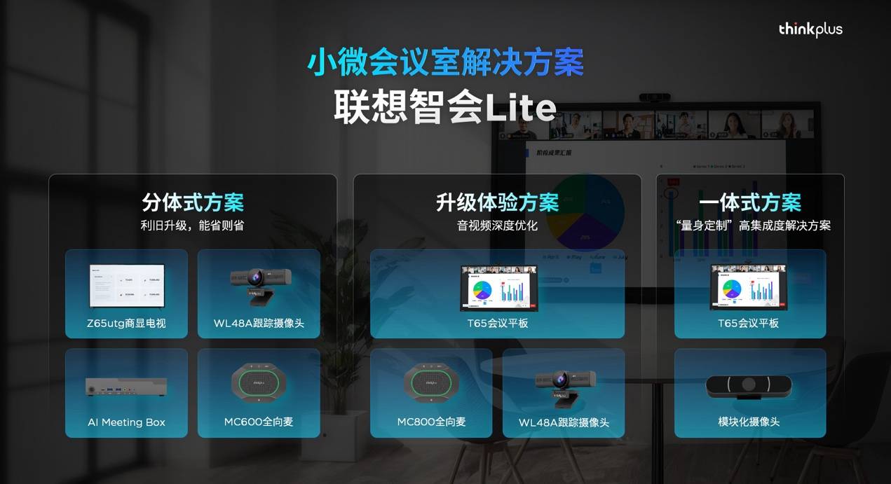 InfoComm China 2025召开，联想thinkplus发布三包plus服务3.0