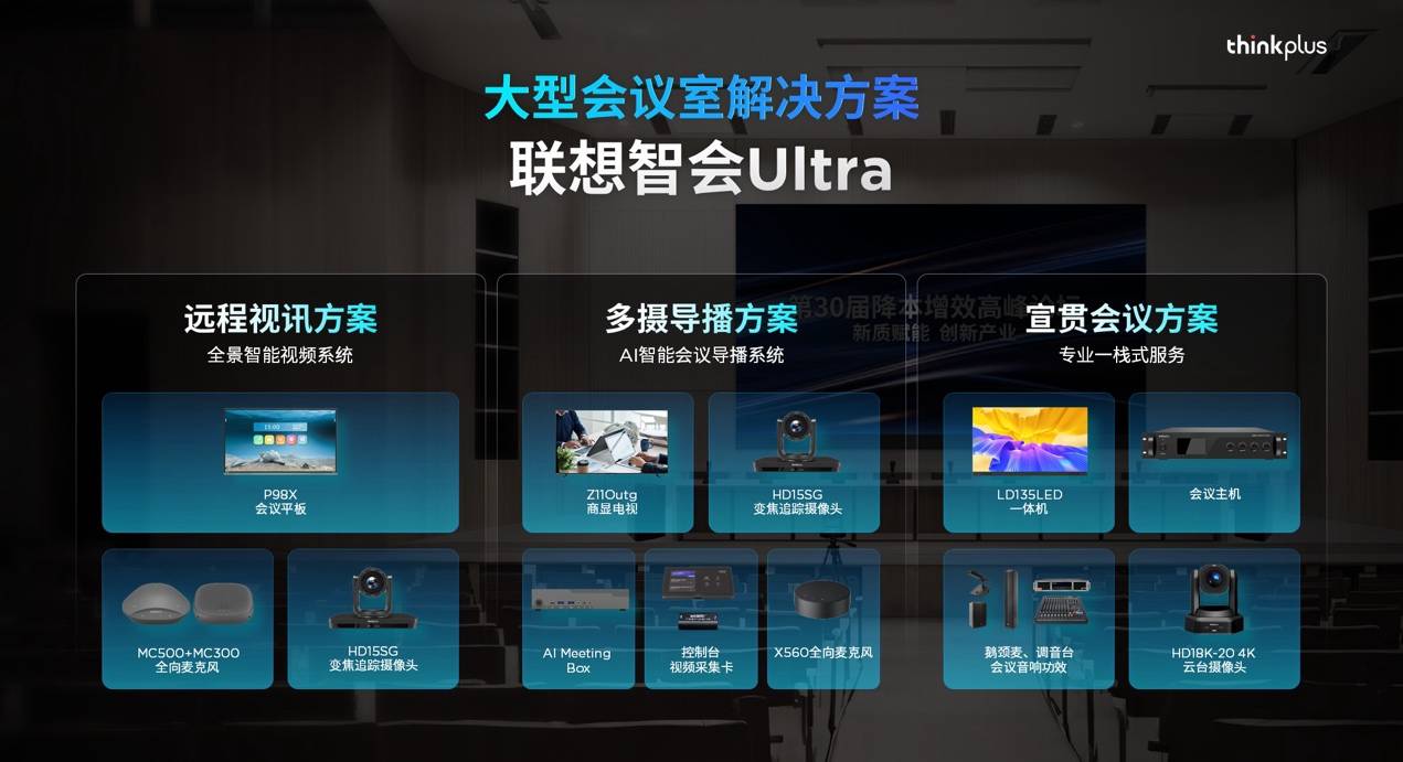 InfoComm China 2025召开，联想thinkplus发布三包plus服务3.0