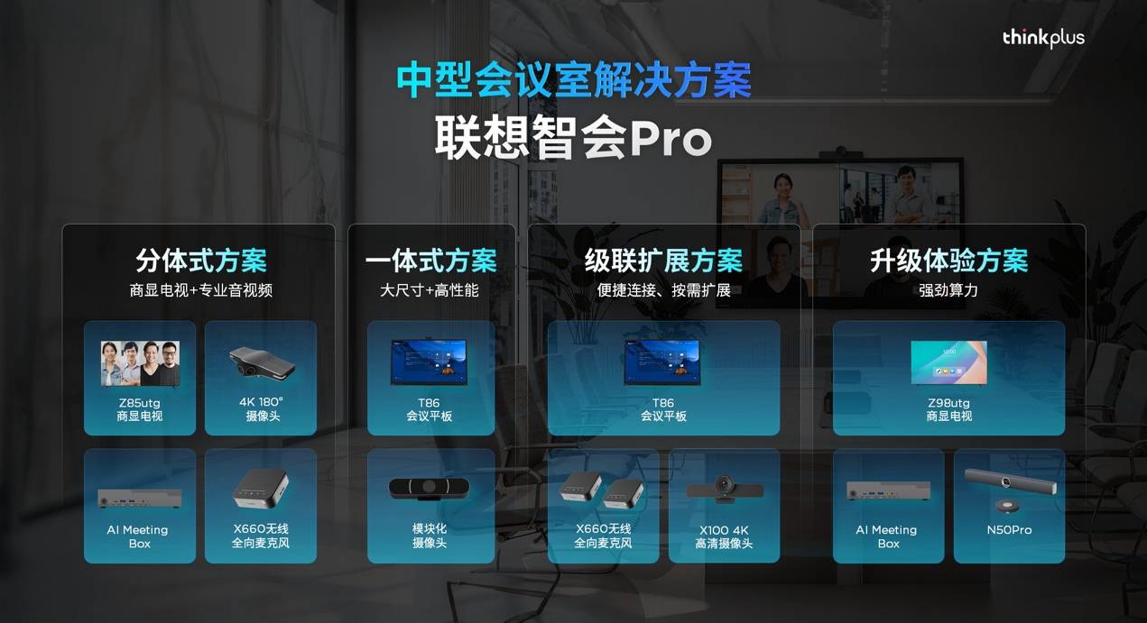 InfoComm China 2025召开，联想thinkplus发布三包plus服务3.0