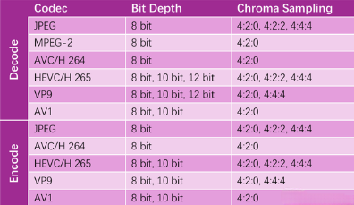 ۸ںϣ618װѡArcB570 Photon