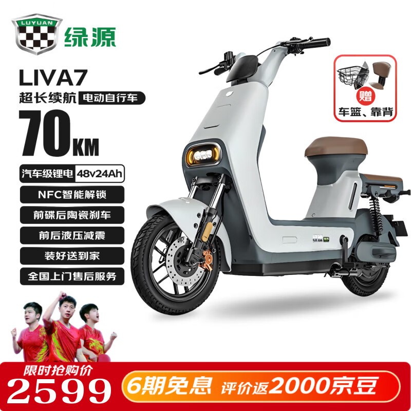 ԴLIVA7綯гʱػ1983Ԫ