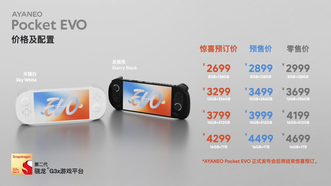 惊喜预订价2699元起，165Hz OLED大屏安卓掌机AYANEO Pocket EVO 正式发布