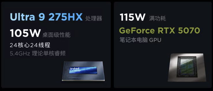 һ��˫�콢 ������������Ʒѡ��ָ��