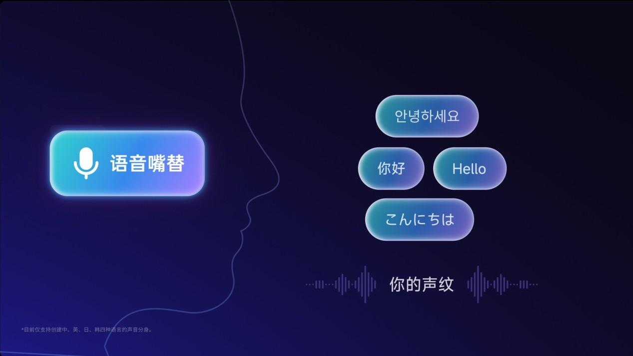 ǽ칫ʹ㣬ѧˣiFLYBUDS Pro 3¶AI