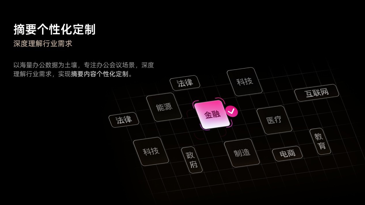 ǽ칫ʹ㣬ѧˣiFLYBUDS Pro 3¶AI