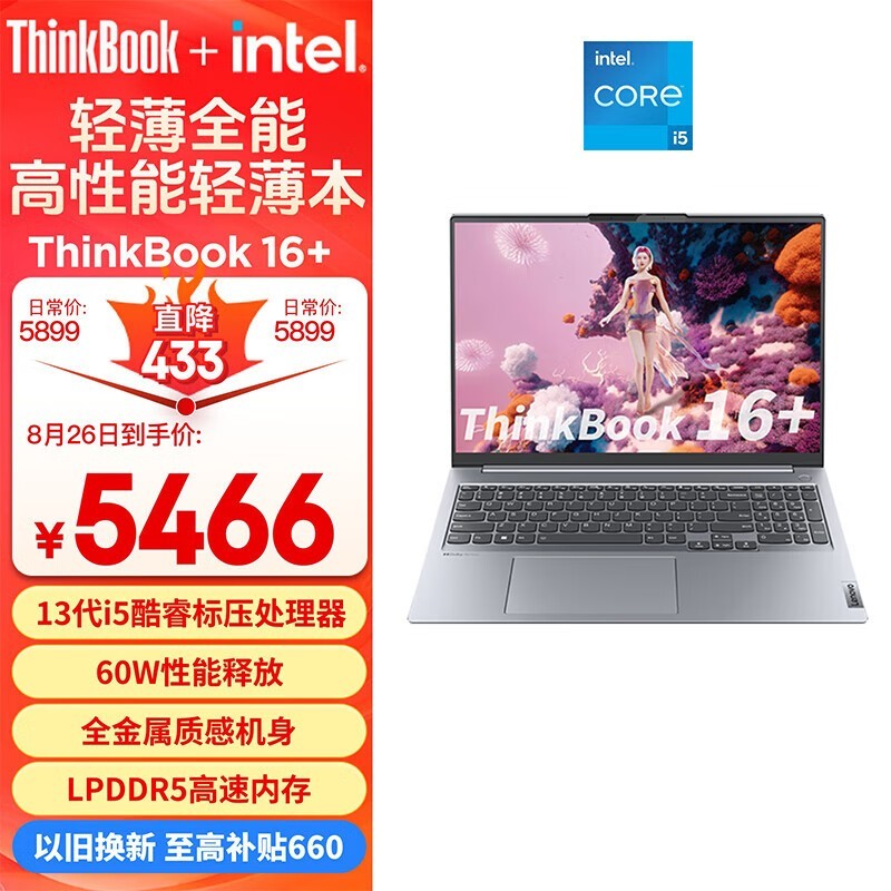 ThinkBook 16+ 2023 (21HX000ACD)