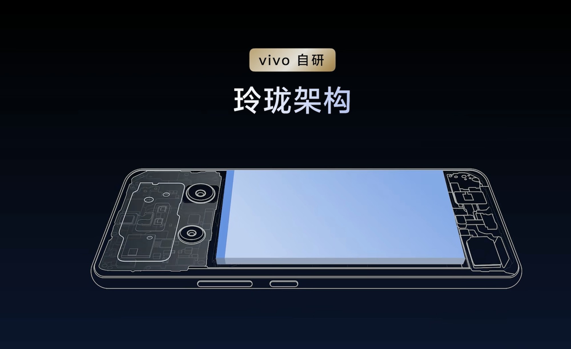  vivo Y300 Proؼȫ