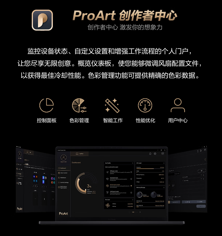 ʺϴ⹤ߵĴƼ ˶ProArt 16 2024Ϊѡ