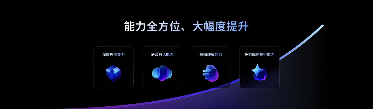 Flyme AIOS 2 操作系统正式发布,加速进入AI人人可及的新里程