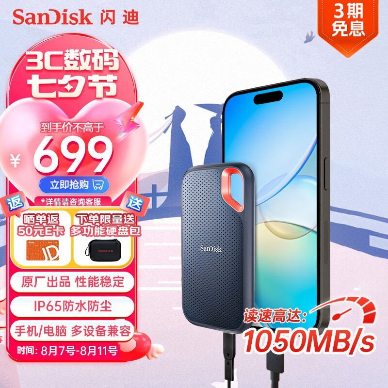  E61ƶ棨1TB