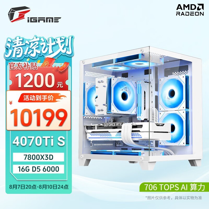 ޡ3000ԪRTX4070Ti