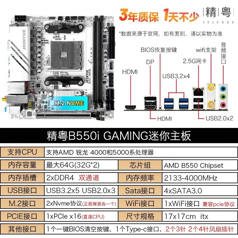 B550i438Ԫ