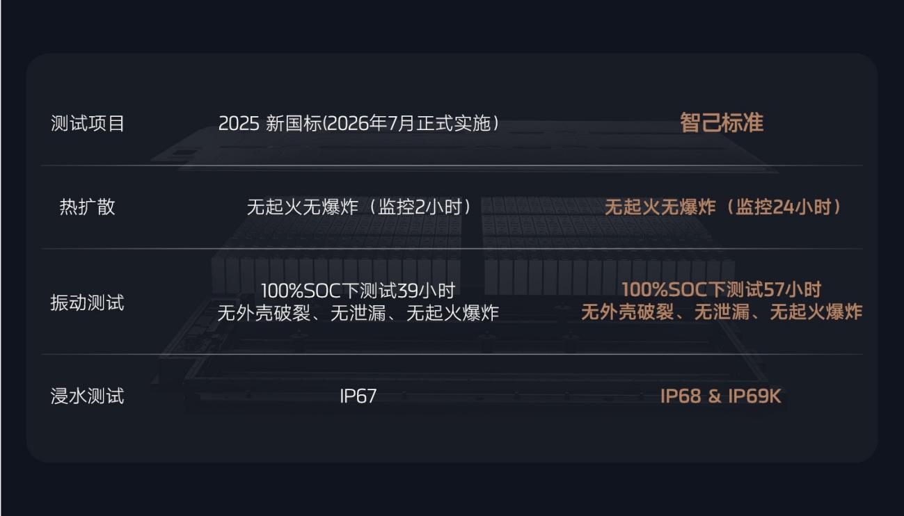 ȫǼ L6 УȨ 20.49  - 26.49 ԿƼֵ崿±