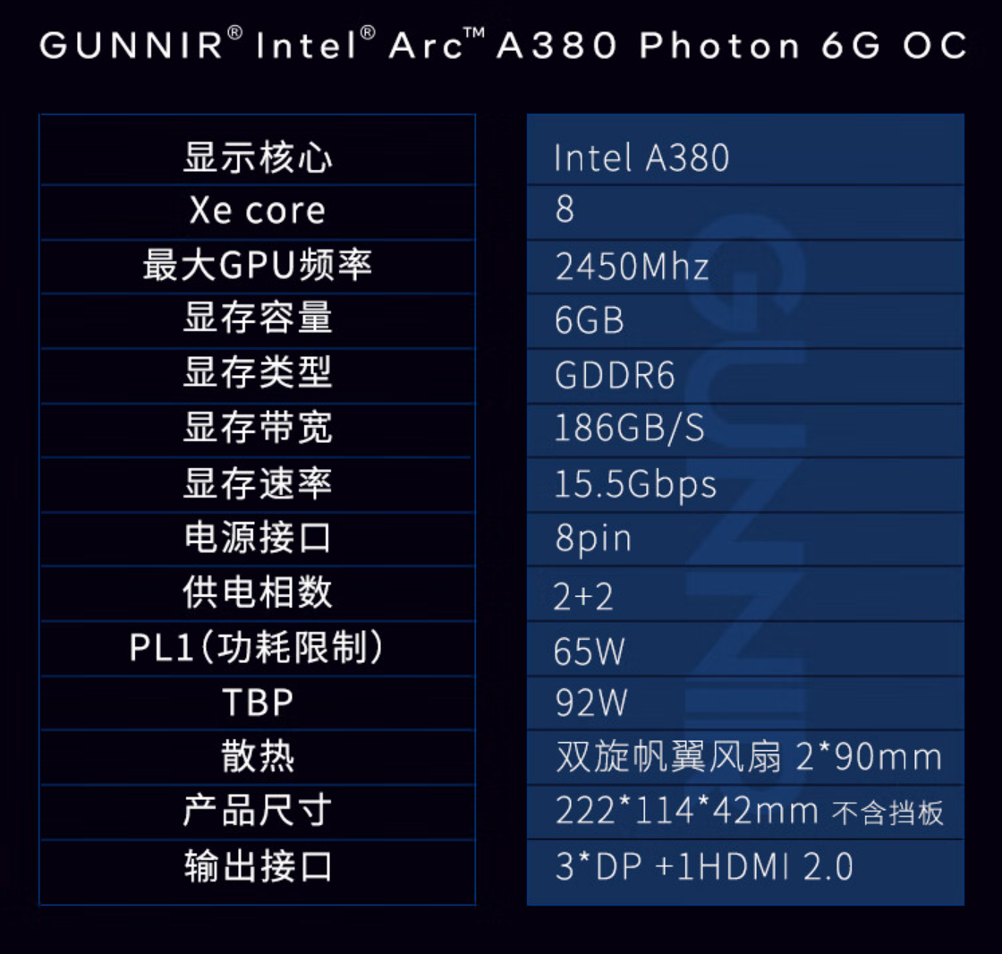 Լ۱ȵżԿ ꪷɫintelARC A380 PHOTON WԿ