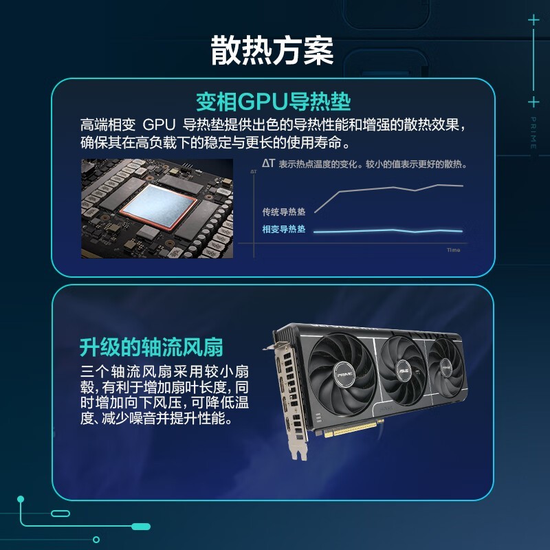 ˶PRIME RTX5070Կػݽ5471Ԫ