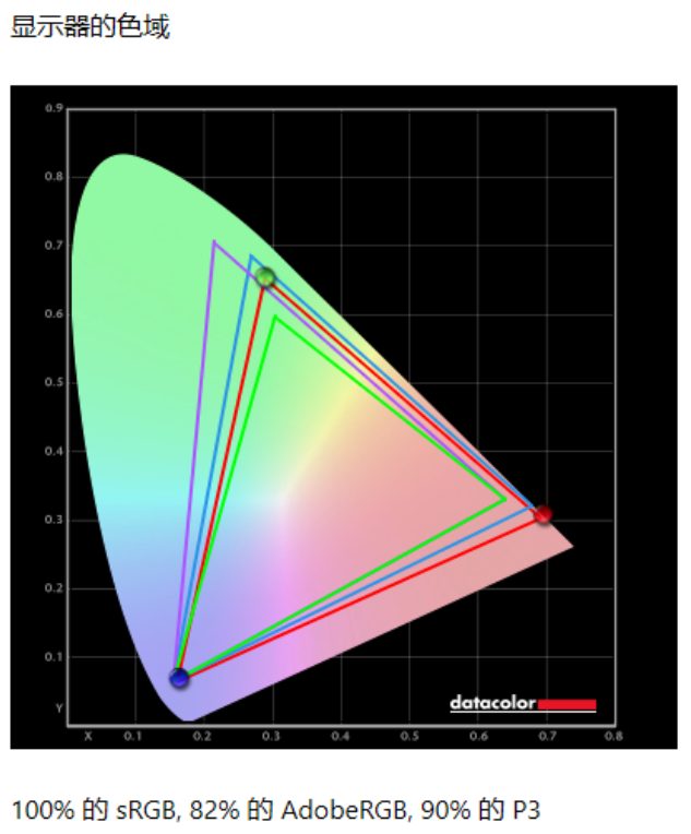 AGON AG246FKʾ⣺540Hzˢ ְҵѡѡ