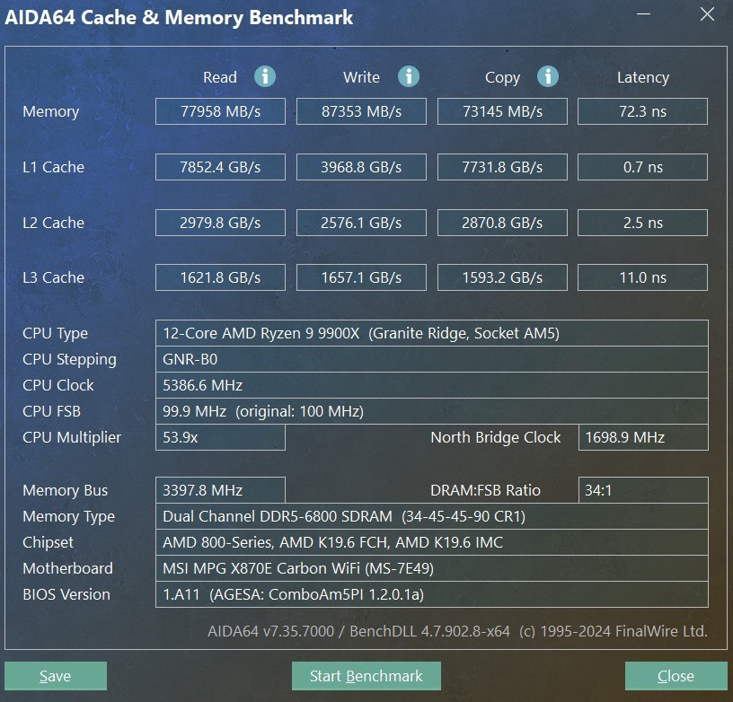 ΢MPG X870E  BIOSӳչ