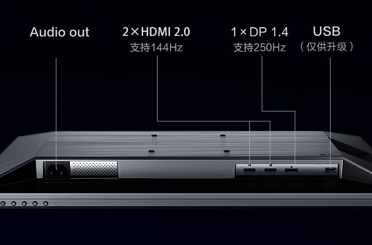 2K250Hz¿24.5Ӣʾ׷1299Ԫ