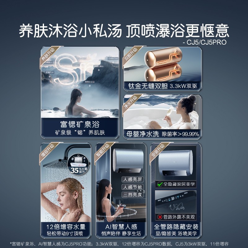 Casarte 卡萨帝 速热储水式电热水器家用双胆扁桶变频富锶小私汤CJ5PRO