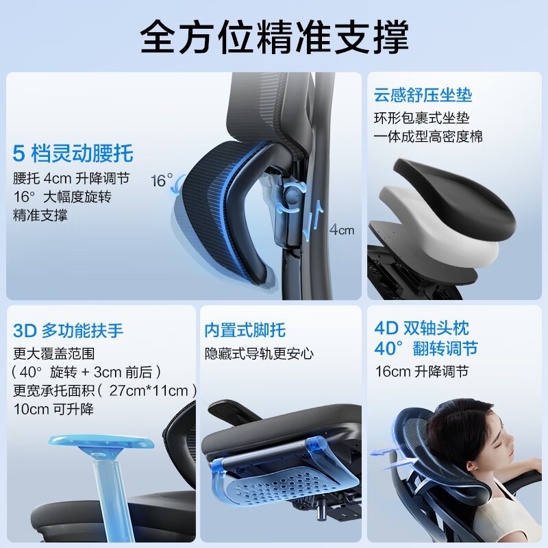 Z7 Pro幤ѧε羺ΰ칫ӵ3Dִ̤ 484Ԫ