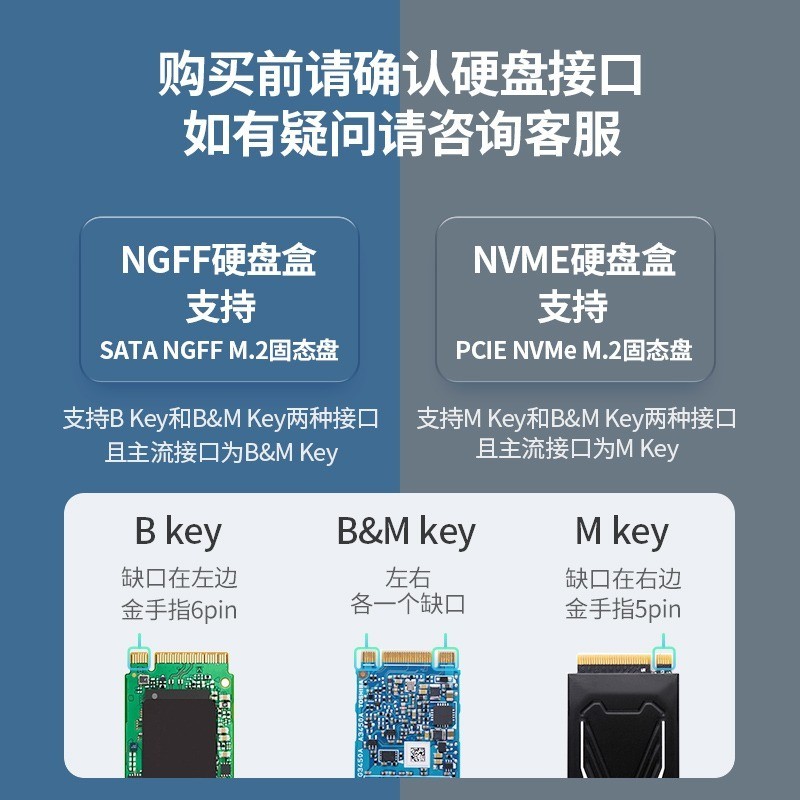 朗科 M.2 双协议移动硬盘盒3.1接口SSD固态硬盘盒笔记本电脑M2盒子