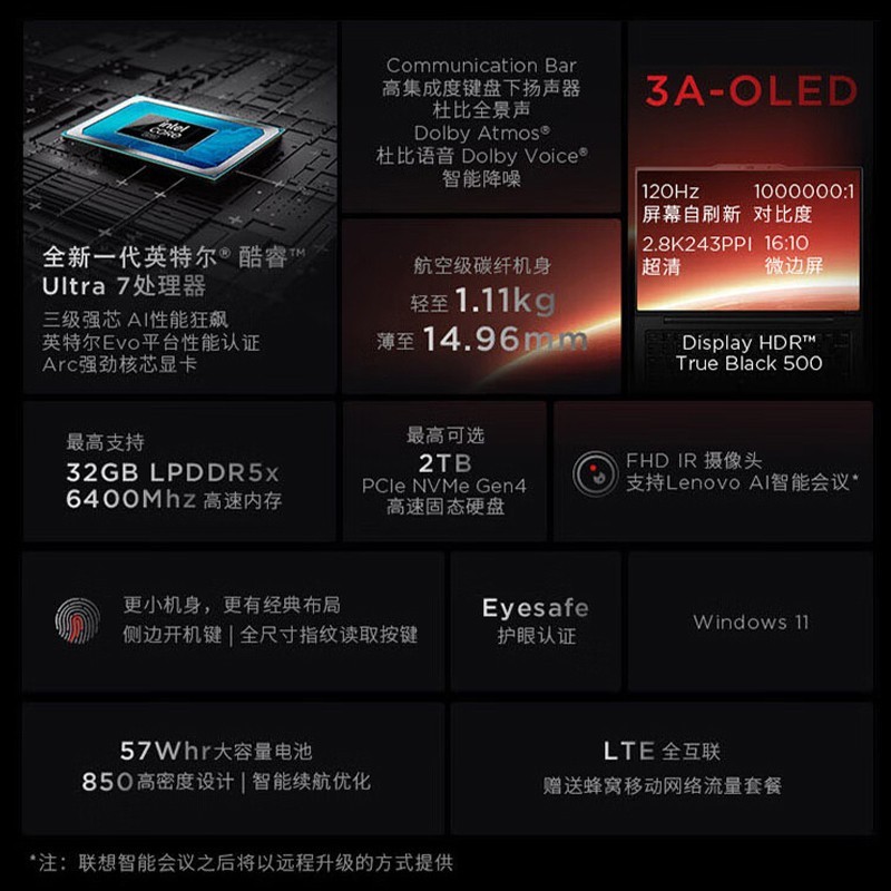 ThinkPad 思考本 联想ThinkPad X1Carbon AI 英特尔标压Ultra5/7 14英寸轻薄便携商务旗舰办公IBM笔记本电脑