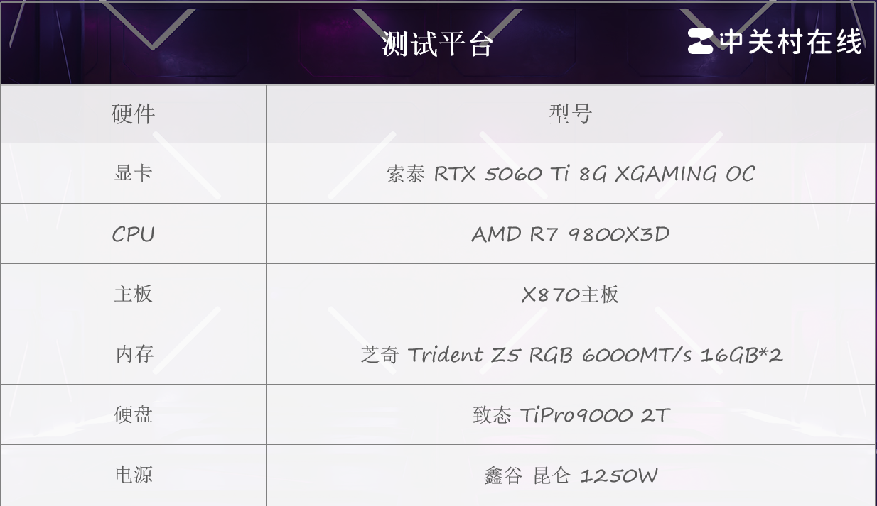 2KСڣܡɢȾѣ̩RTX 5060 Ti 8G XGAMING OC