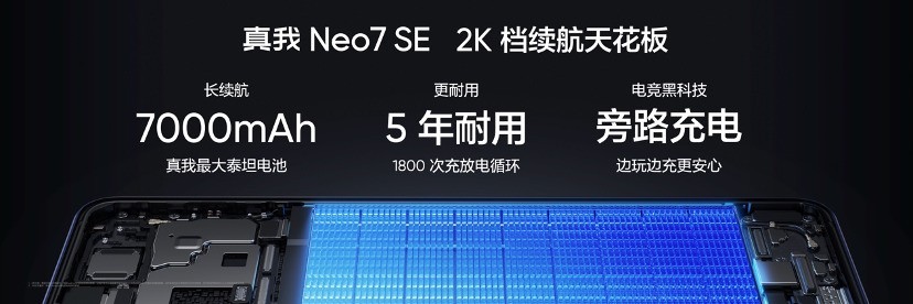 Neo7 SEʽ8400Ϸ1530Ԫ