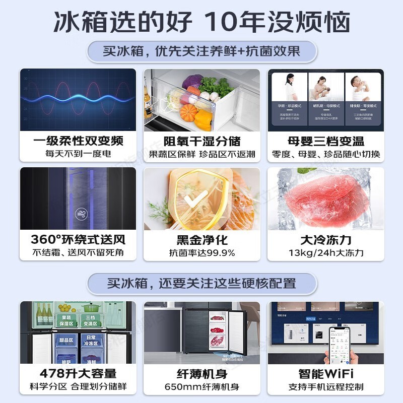 BCD-478WGHTD5DDYU12079.8