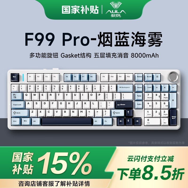 F99 ProеģƻȲ Discounts