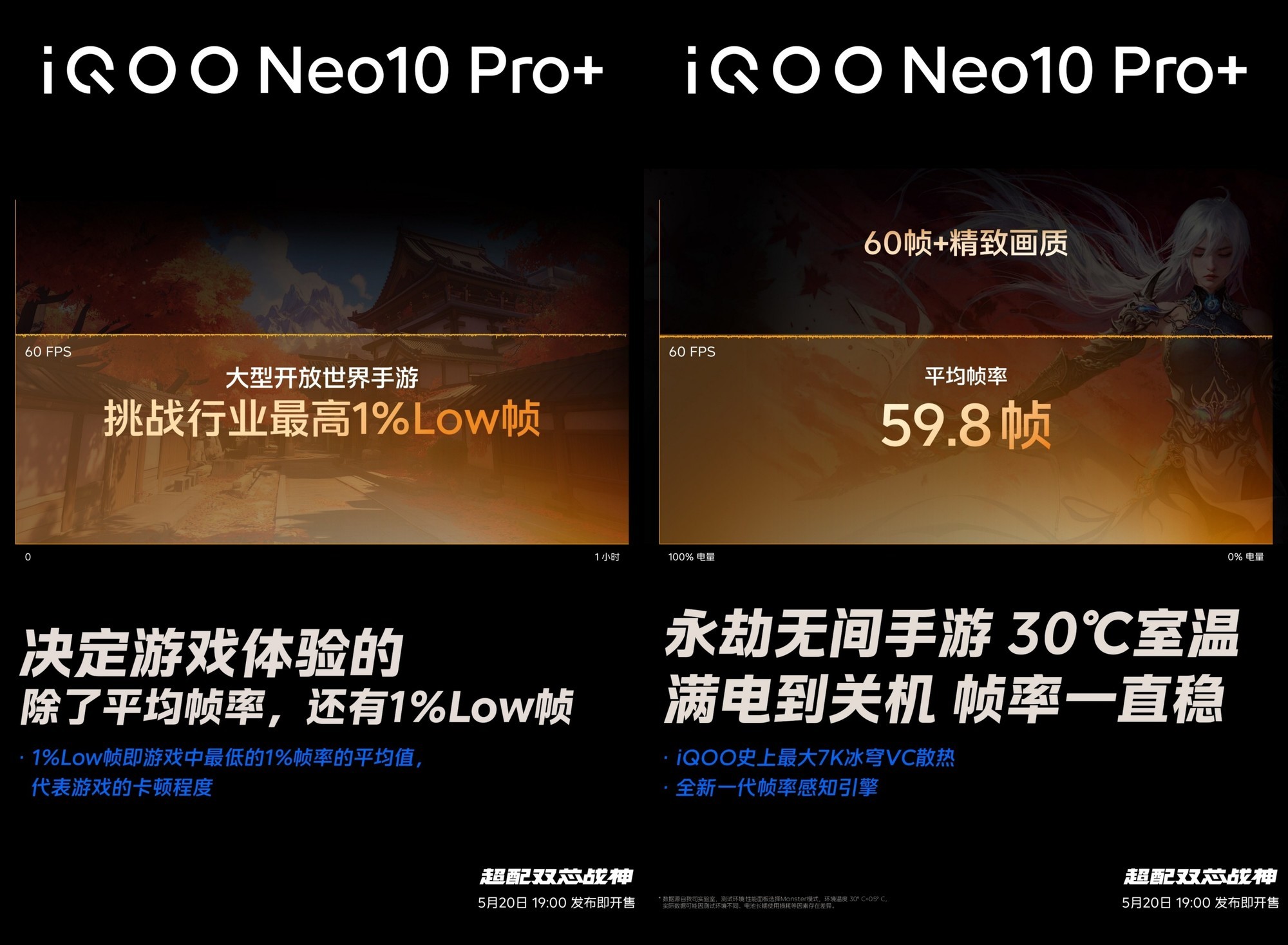 iQOO Neo10 Pro+�����ع⣬�������ֳܷ�331��