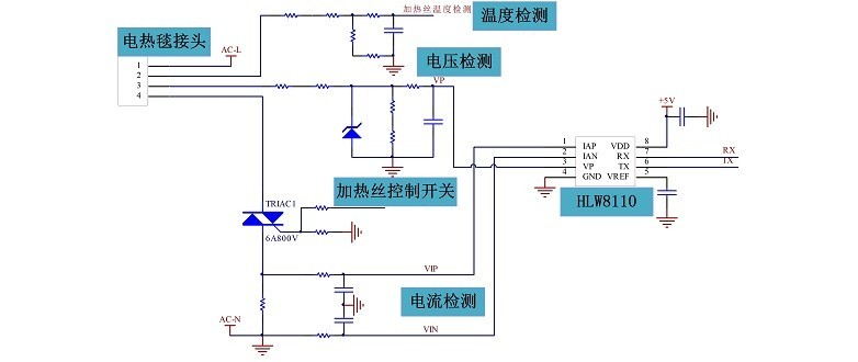 探索電能計(jì)量芯片的跨行業(yè)多元應(yīng)用