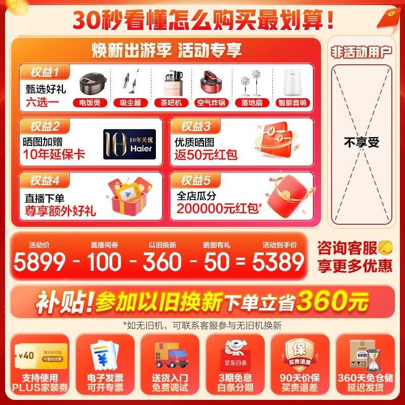  ;ϵзʽű䵽3603Ԫ