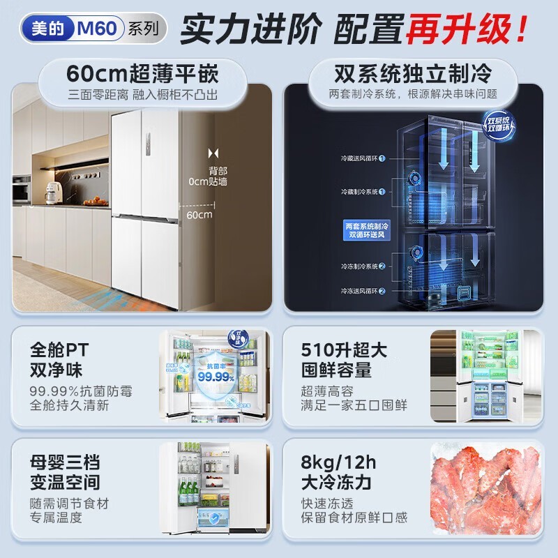 (Midea)Ƕ䣬ּ۽3798Ԫͳǣ
