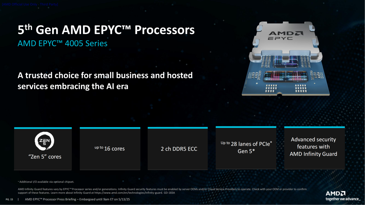 AMD EPYC 4005Zen5ܹӲʵ СҵЧӪ