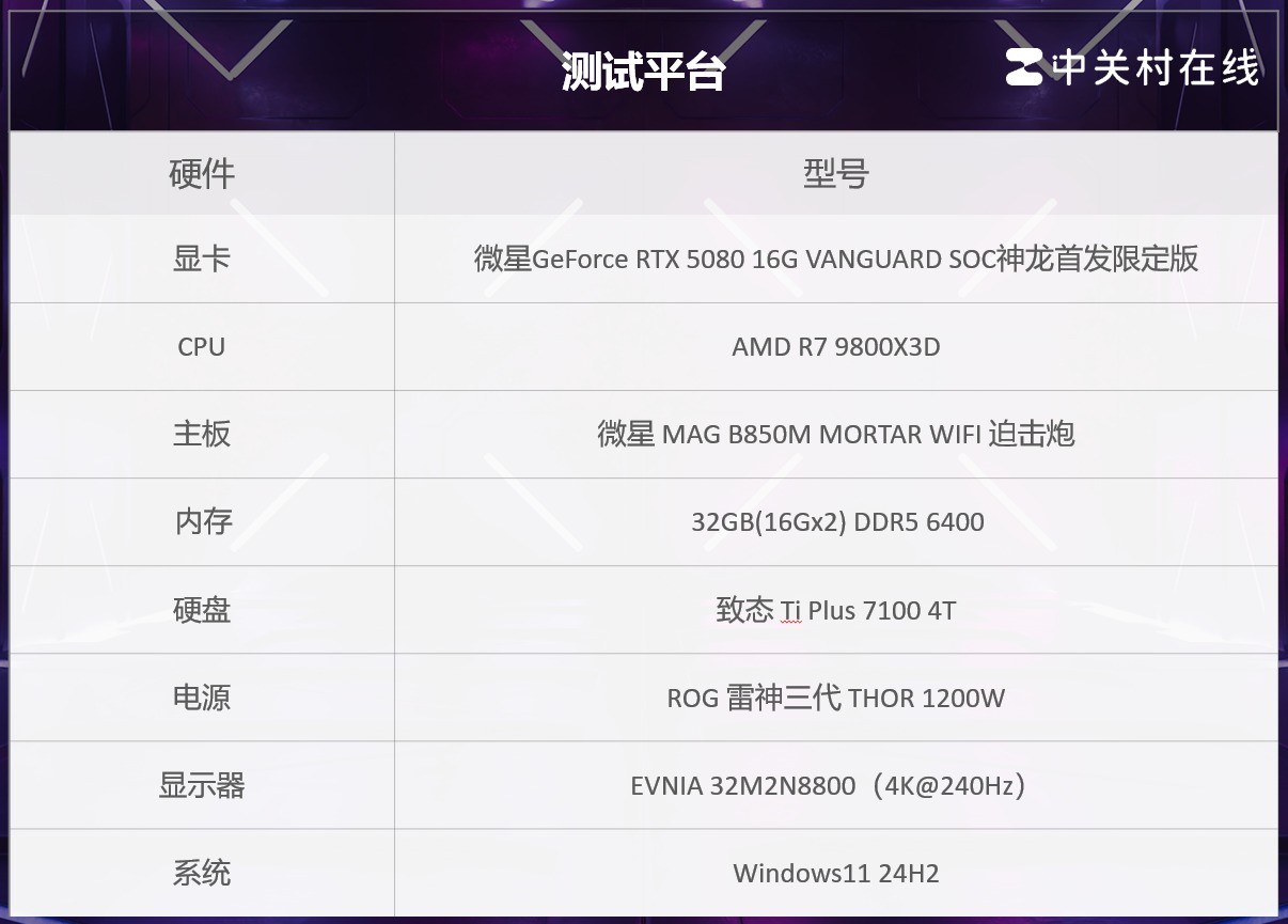 ΢RTX 5080 16GB޶⣺ ֵܲصϷ