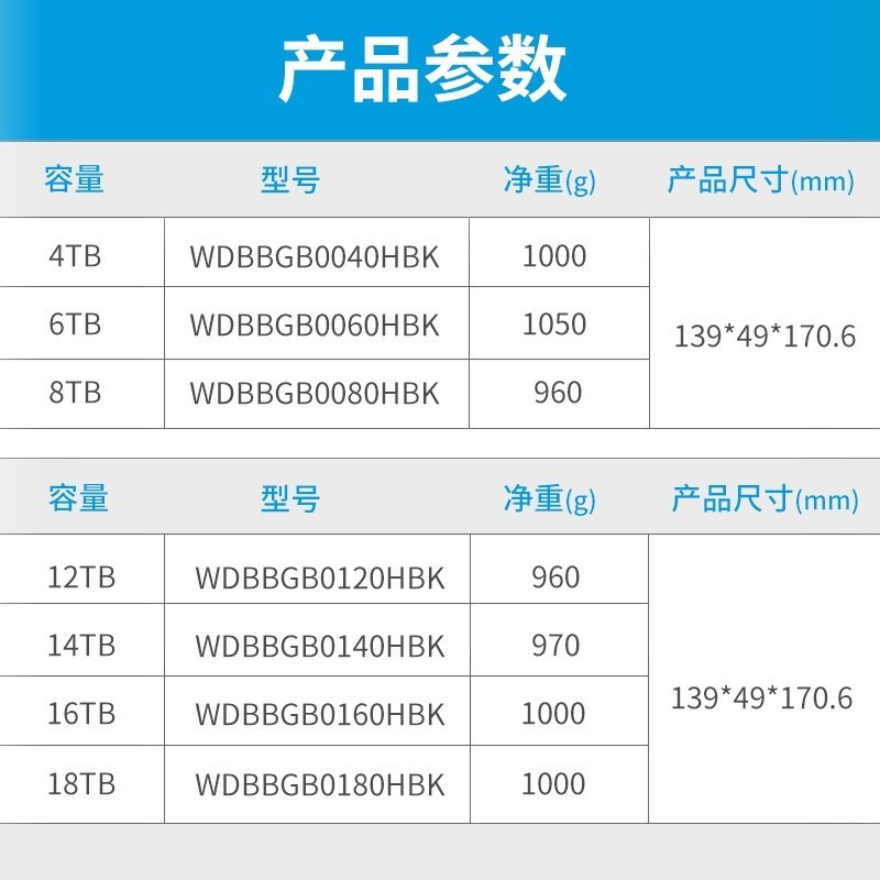  My Book 8TB USB3.0 ƶӲ̼۸