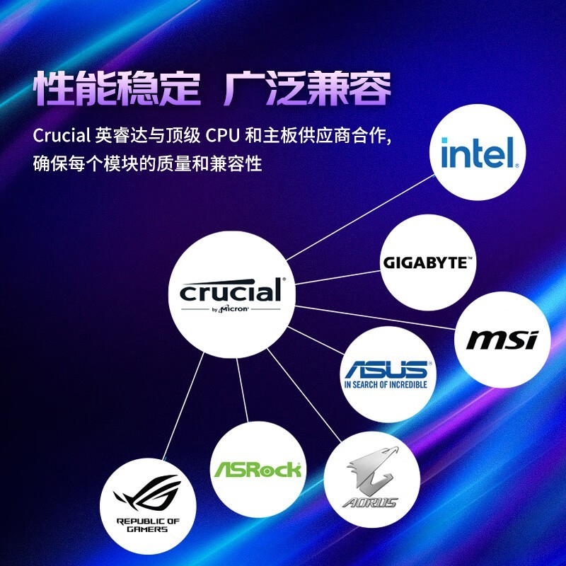 ޡCrucial Ӣ DDR4 3200MHz ̨ʽڴ379Ԫ