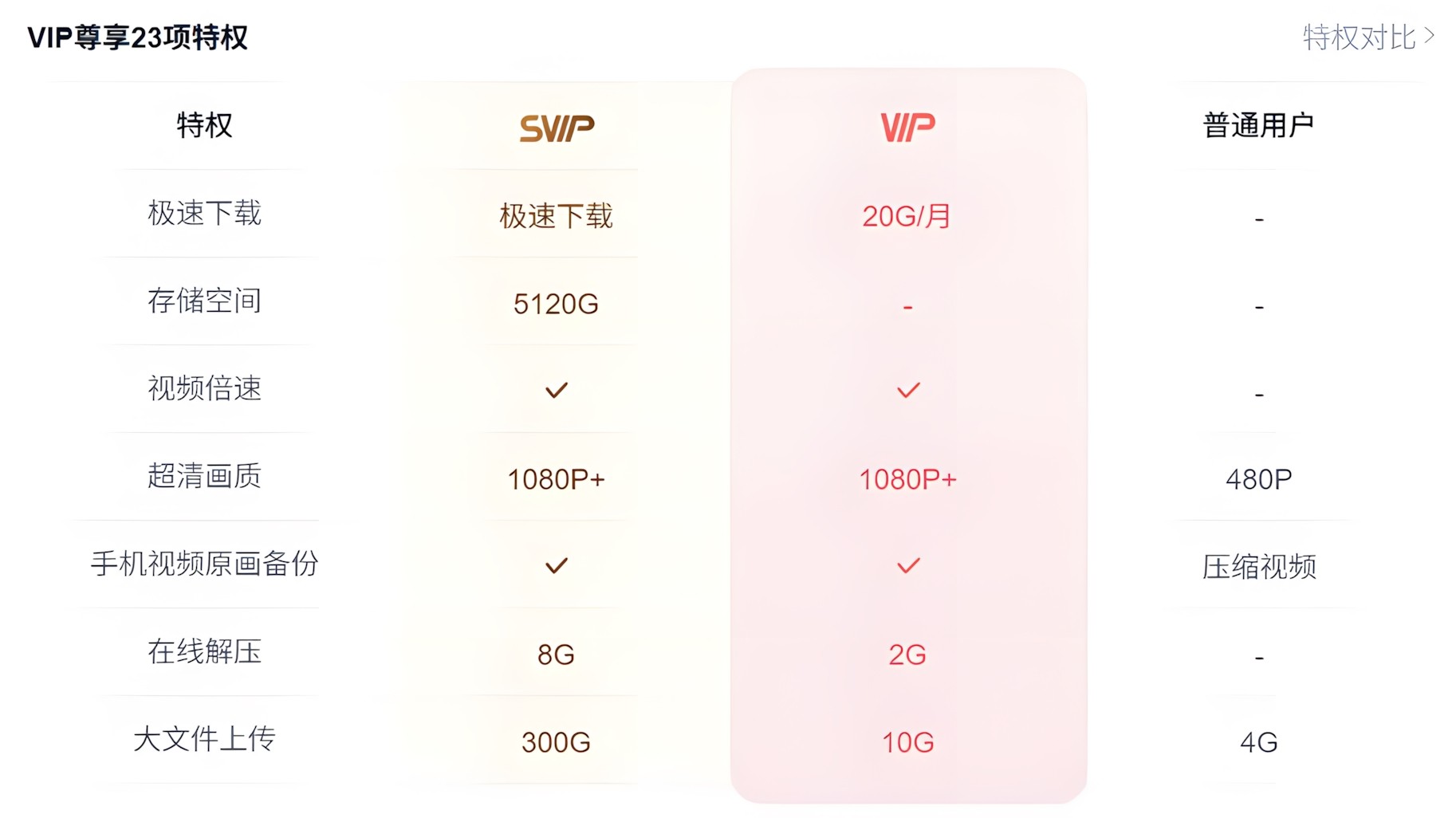 DIYŵ99Ԫ/̻Աȱ䣡