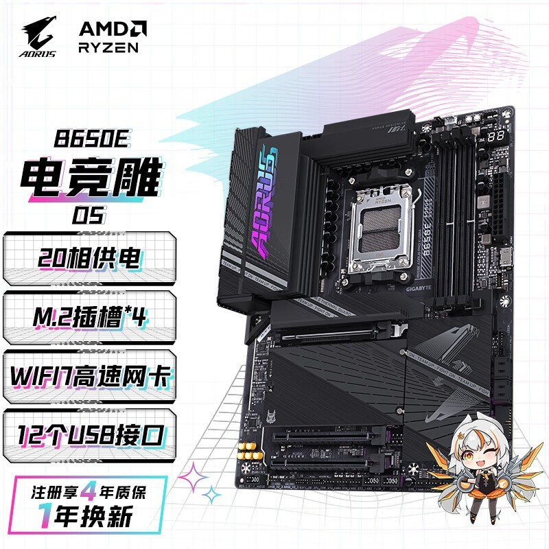  B650 B650E AORUS PRO X USB4