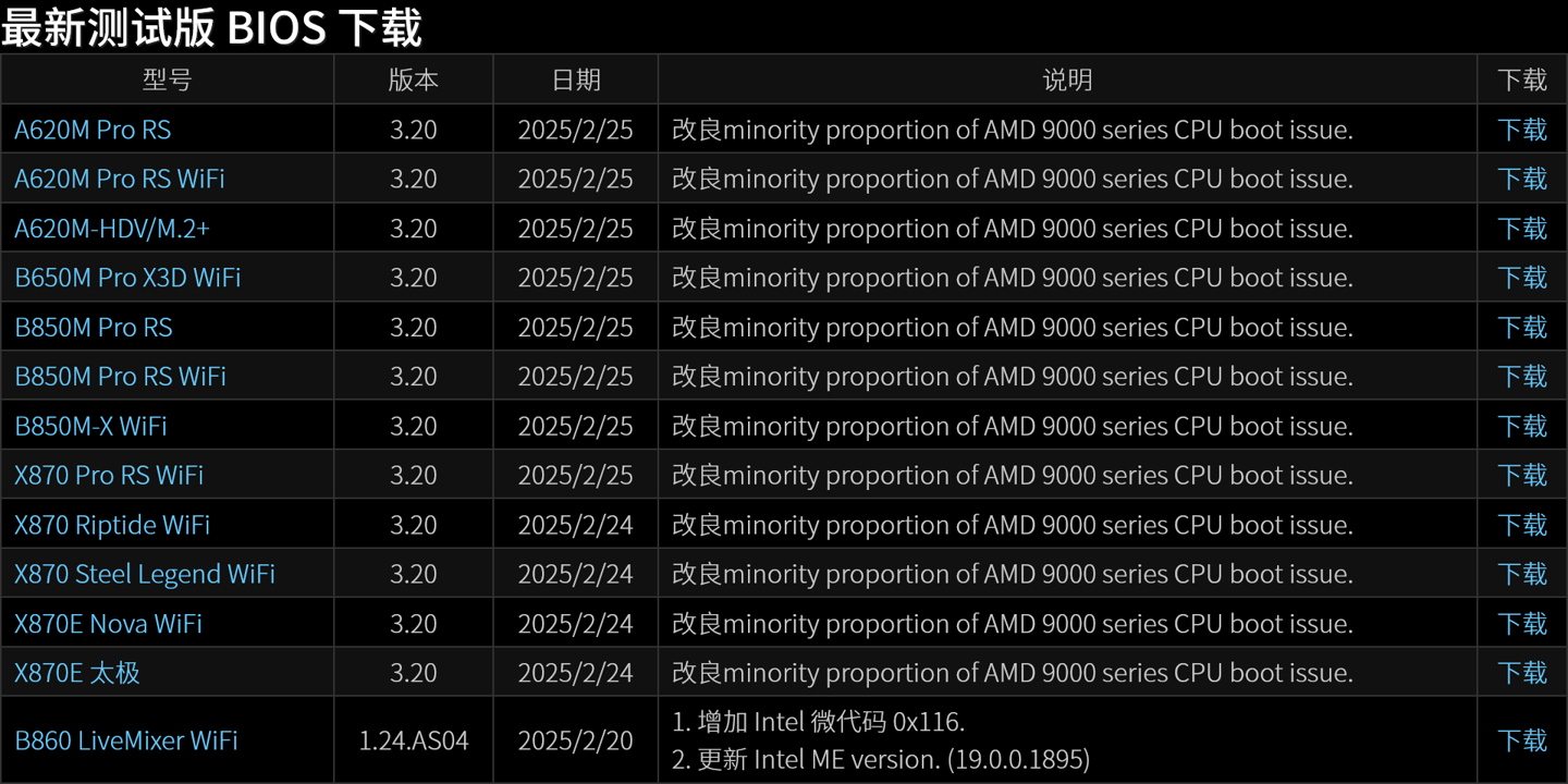 淢AM53.20 BIOS 9000ϵд