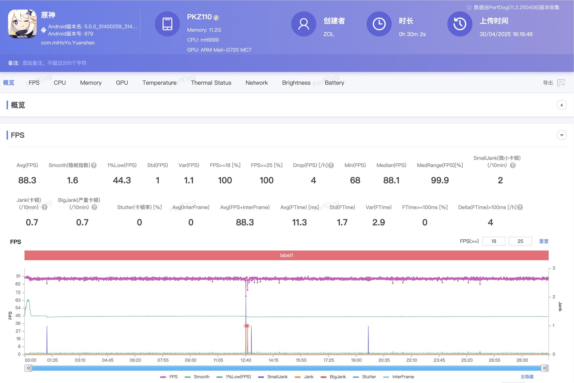 OPPO Reno14 Proȫ⣺¼ʻһ