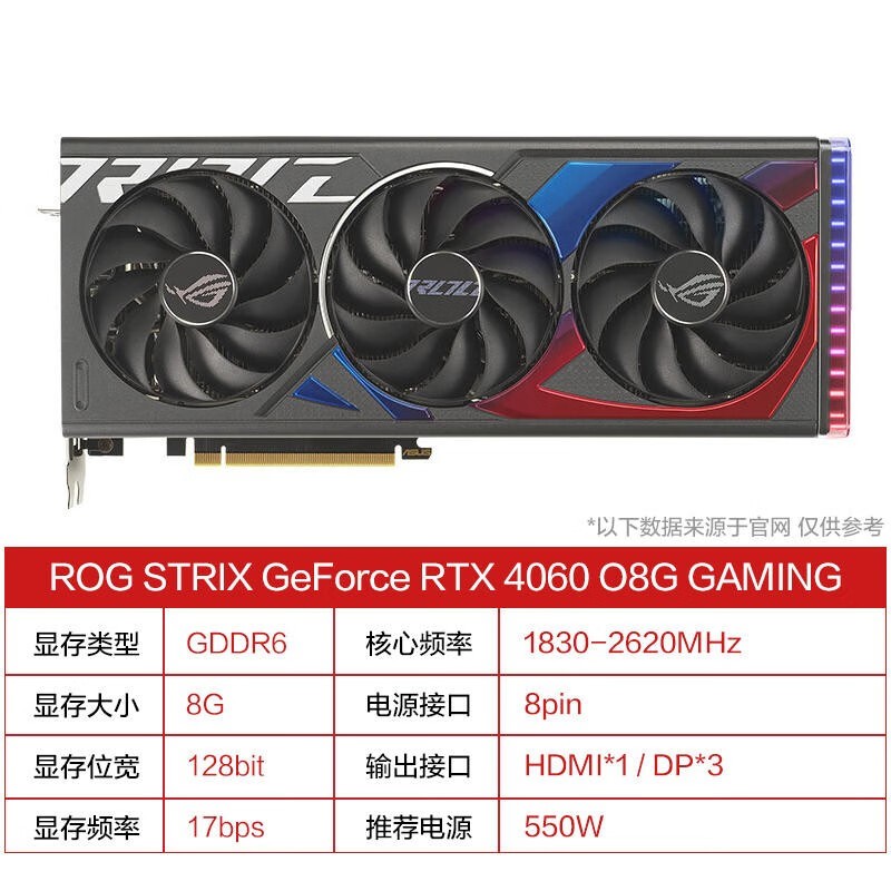ޡ˶RTX4060ԿʱŻ 3039Ԫؼ