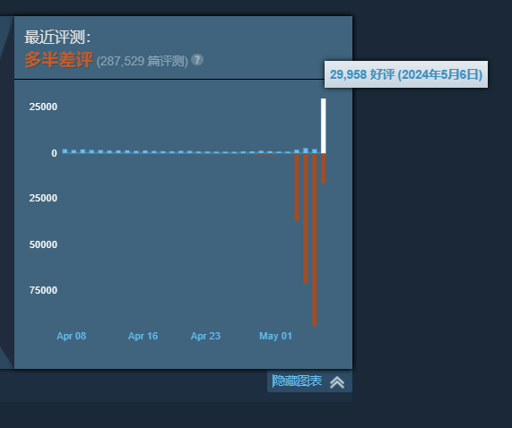 ChMkK2Z0q9yIUZyCAAAhm-e_tzUAAfi_AOHXIQAACGz590.png