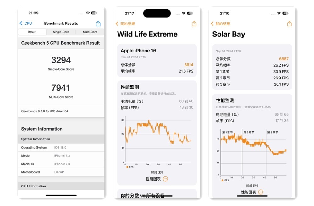 iPhone 16评测：性大致强，续航够长