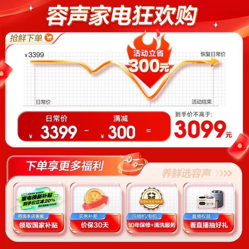 ޡ501Ŀű2865Ԫ