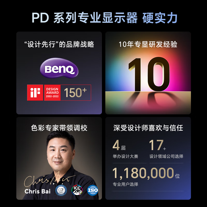 PD2706QNʾ3043Ԫ 2Kֱ+100Hzˢ