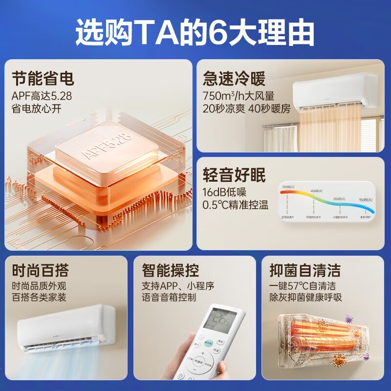 科龙新一级能效空调1749元 限时优惠抢购